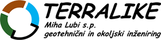 Terralike logo